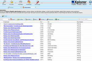  Der Xplorer zeigt im Beispiel von Eternit für jedes relevante Projekt den Objektstatus an  