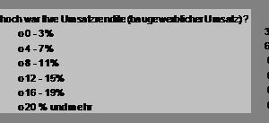  Abbildung 8: Umsatzrendite der Teilnehmer 