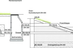  Übergang von Mulde auf SchachtAbbildung: Arge Züblin/Bilfinger &amp; Berger, Lammers, Florack 