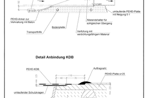  Durchdringungsbauwerk 