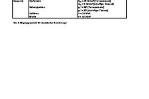  Tab. 1: Eingangsparameter für die statischen Berechnungen. 