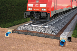  Die Rohre des neuen Funke BR-Systems® sind für den Einsatz unter Eisenbahn-Verkehrsanlagen geeignet. 