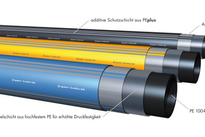  Das HexelOne Hochdruck-Rohrsystem für grabenlose Anwendungen im Hochdruckbereich hat das DVGW-Zertifikat für Gas- und Trinkwasseranwendungen erhalten. 