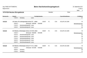  Beispielliste Nachbehandlungsprotokoll 