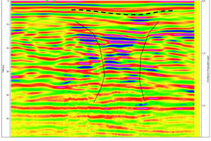  5 und 6 Ergebnisse der Georadaruntersuchungen: Ausgewählter Vertikalschnitt (links) und Tiefenschnitt (rechts) 