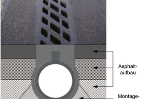  Einbauskizze System HYDROblock 