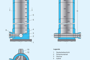  Schematische Darstellung des Aufbaus eines Schachtfertigteils.  