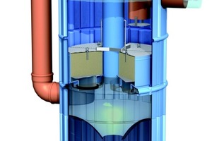  Die Behandlung des Niederschlagswassers erfolgt im 3P Hydrosystem in zwei StufenwGrafik: 3P Technik 