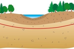  3 Unterquerung von Naturschutzgebieten und Biotopen 