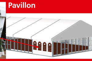  Mehr mittendrin statt nur dabei. Die Seitenwände der neuen Großzelthallen auf Fläche B lassen sich individuell öffnen. Außerdem trägt die Aufplanung dem Bedürfnis der Aussteller nach mehr „Außenkontakt“ Rechnung 