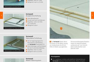  Renderings, die so aussagekräftige sind, dass sie den weitgehenden Verzicht auf erklärende Texte erlauben, zeigen, was bei der Verarbeitung von Fermacell Estrich-Elementen wichtig ist. 