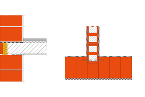  Neuralgischer Punkt: Das Außenmauerwerk nimmt Decken (links) und Wohnungstrennwände (rechts) auf und beeinflusst somit auch die Schallübertragung innerhalb des Gebäudes maßgeblich. Um ein hohes Stoßstellendämm-Maß zu erzielen, muss der Anschluss möglichst biegesteif ausgeführt werden 