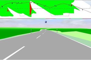  2 Stratis 12.1 – Durch die 3D-Darstellung können Mängel, beispielsweise Sichtschatten, verdeckte Kurven­beginne oder auch Hindernisse, wie Bäume, Bewuchs oder Lärmschutzwälle, bereits in einer sehr frühen Phase der Entwicklung diagnostiziert werden                                                                                                                   Abbildungen: RIB 